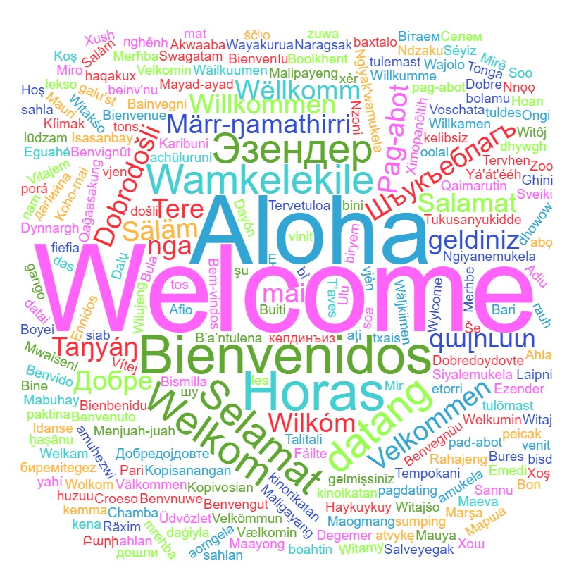 Welcome Guide - Tiki House