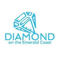 Creating a logo for $20