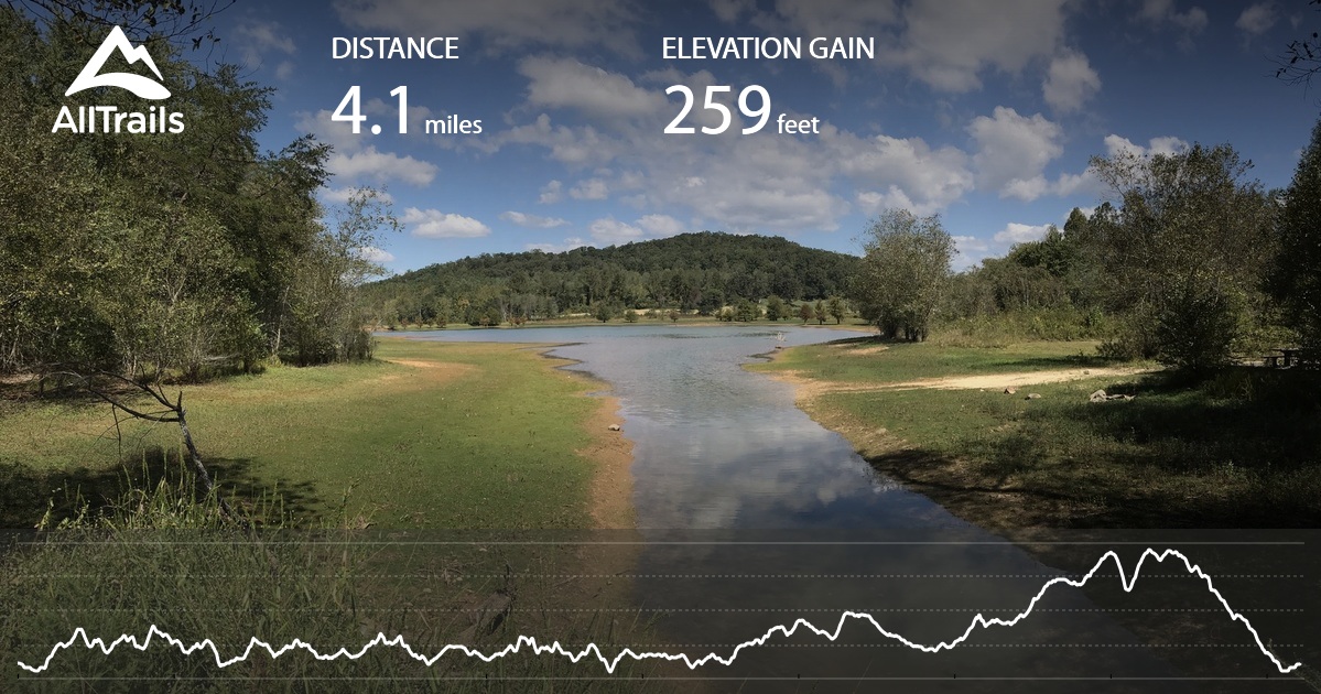 Jackrabbit Recreation Area