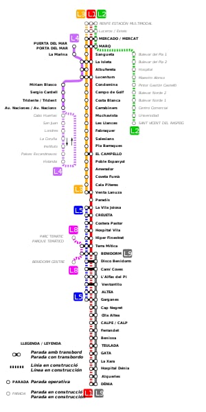 Alicante TRAM Information