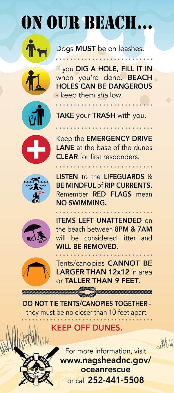 Digging Holes in the sand