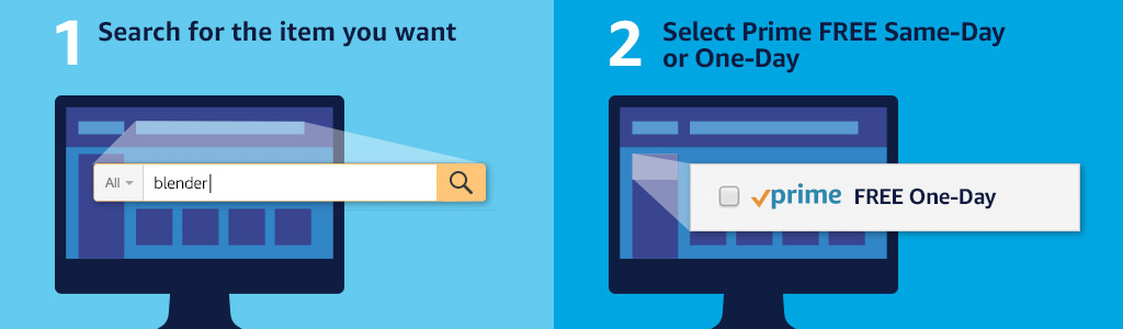 Traveling with Children