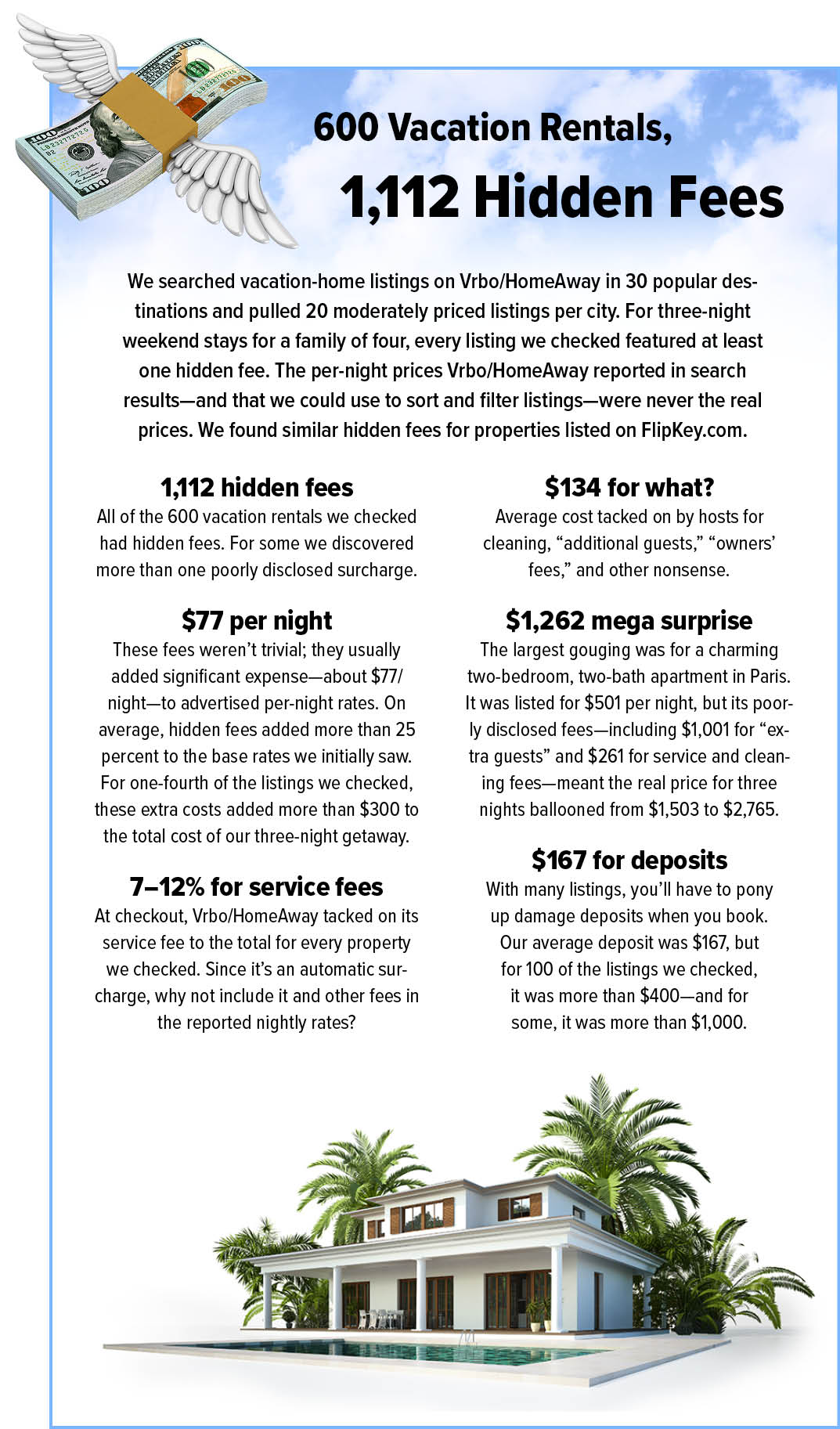 Beware! Hidden Fees Can Make Vacation Rentals a Rip Off
