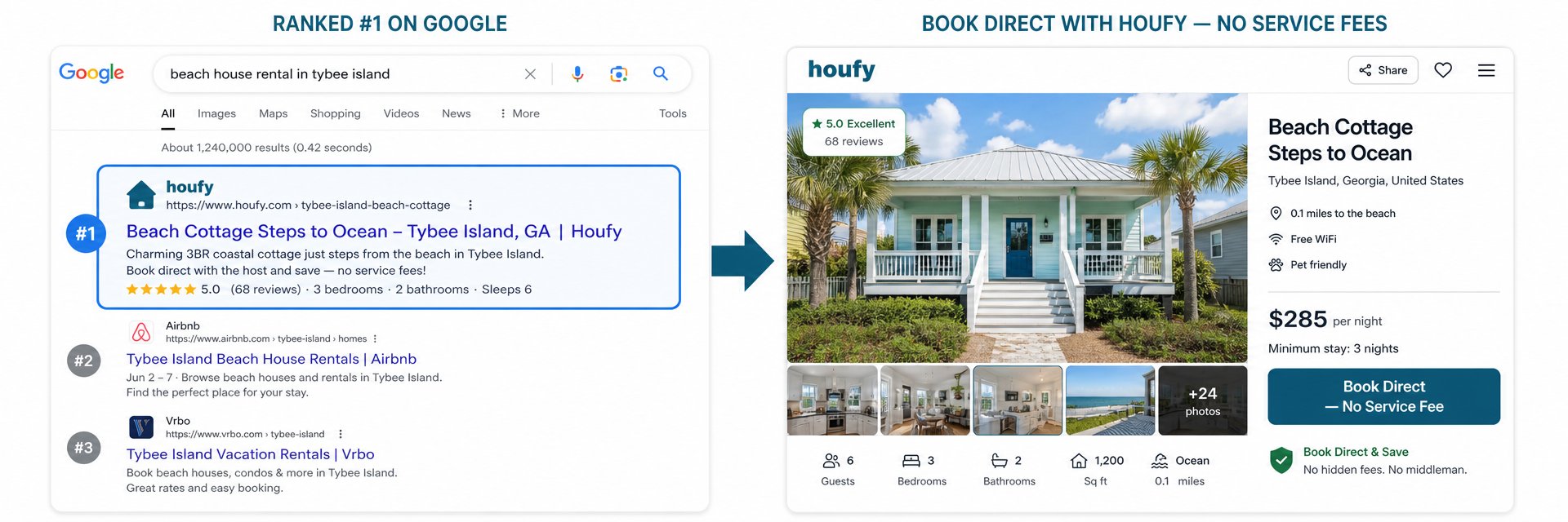 Vacation Rental Description SEO: Write to Rank and Book