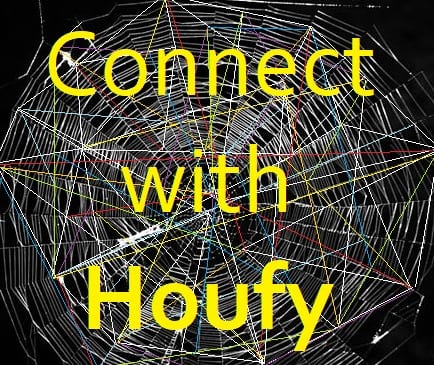Using, Sharing, and Linking to Others' Content