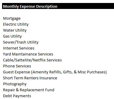 Help for new short term rental owners - Book Direct Accommodation Pricing Done Right!