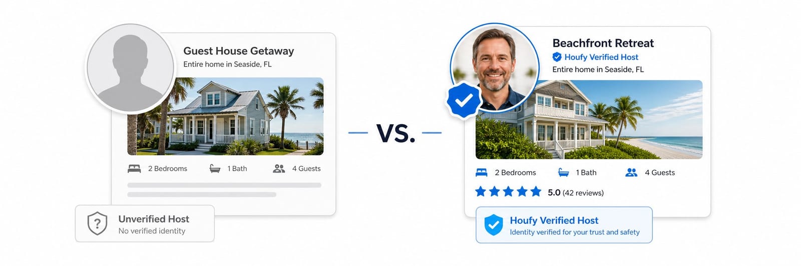 Houfy Verified: What It Means for Hosts and Guests