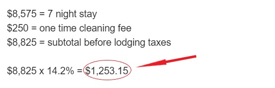 Is Vrbo Removing It's Traveler Service Fee Cap?