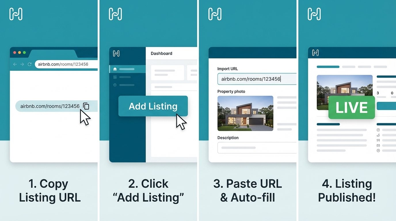 Houfy host dashboard showing the listing import interface
