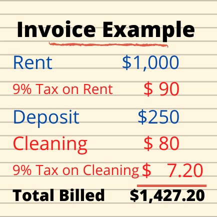 Understanding Credit Card Costs