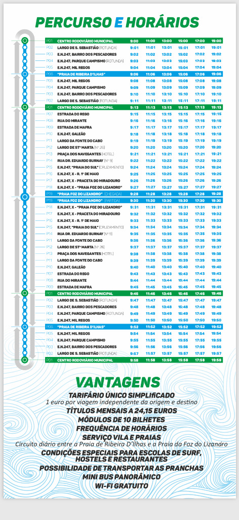 Ericeira Beach Bus - handy to reach all beaches