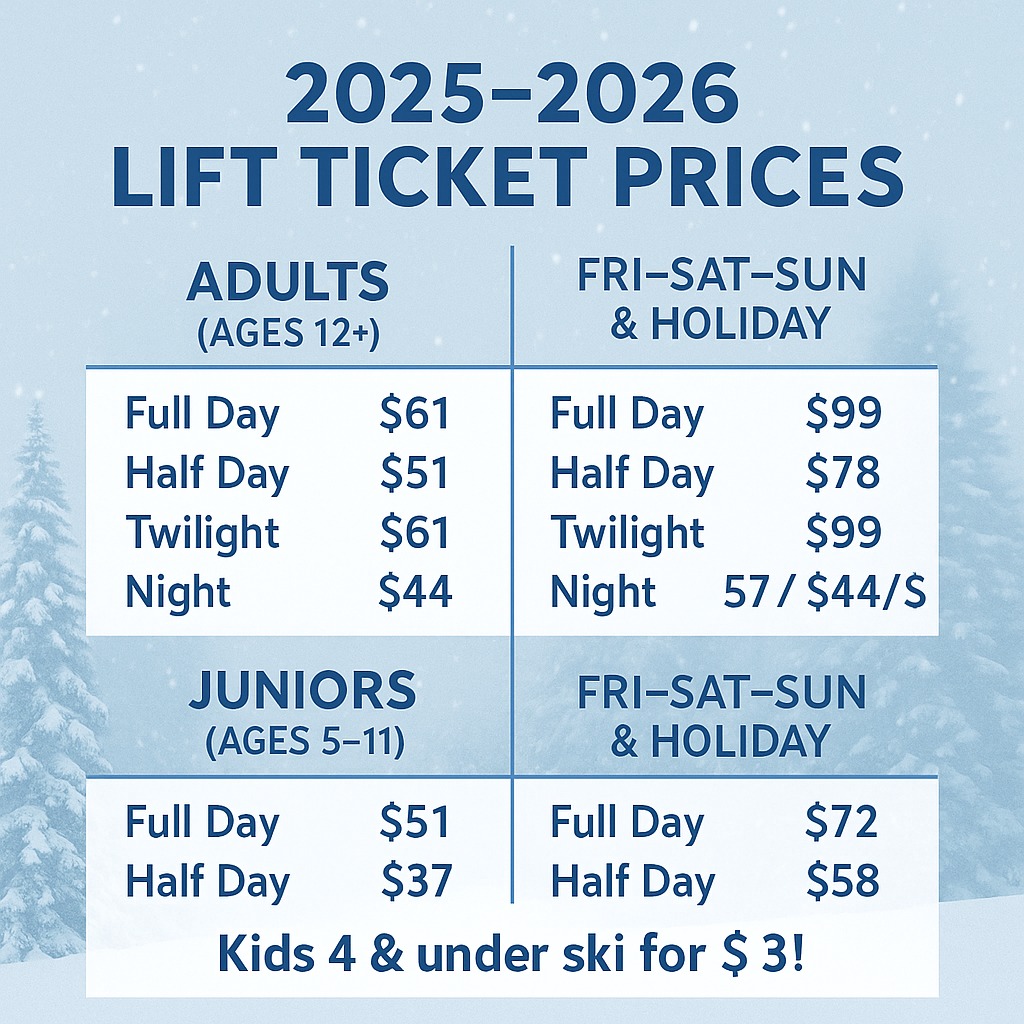 Sugar Mountain Lift Tickets Guide 2025-2026