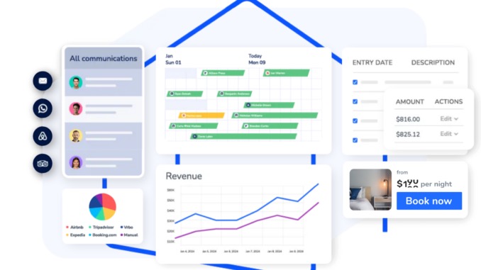 Houfy is Now Connected to Channel Manager Guesty