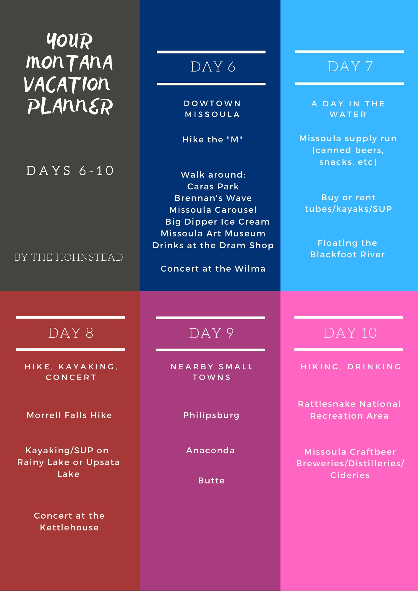 10 Day Itinerary around Missoula, MT