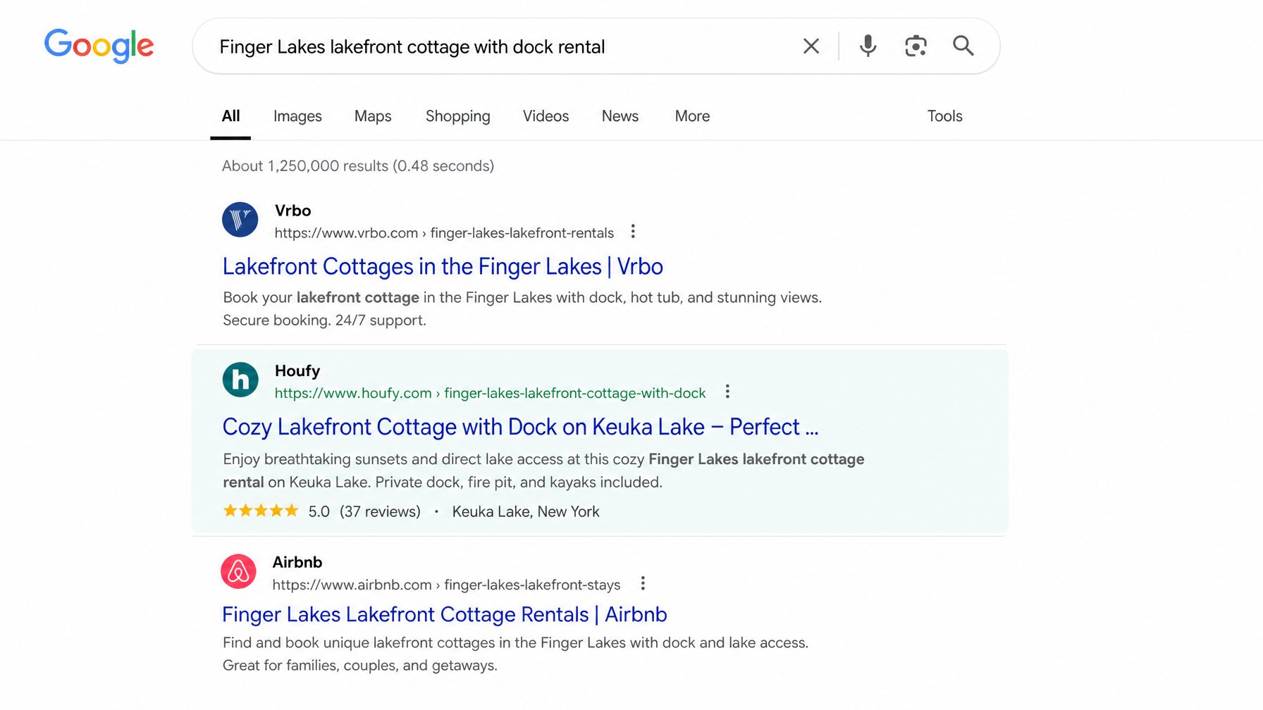 Houfy vacation rental listing appearing in Google search results position 2 for the keyword phrase 'Finger Lakes lakefront cottage with dock rental' — demonstrating vacation rental description SEO in action