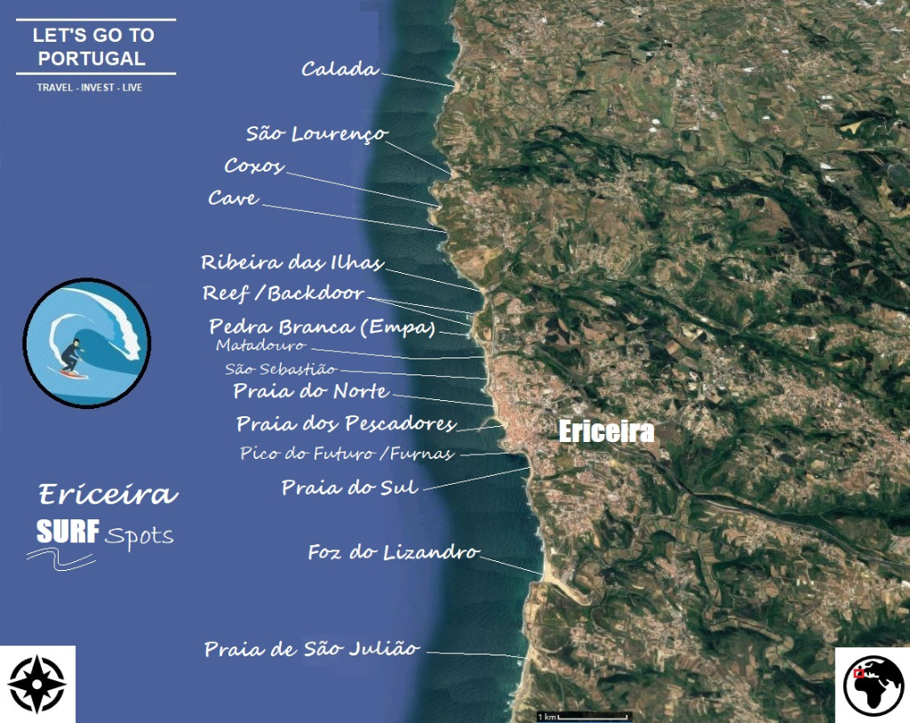 Ericeira Beach Bus - handy to reach all beaches