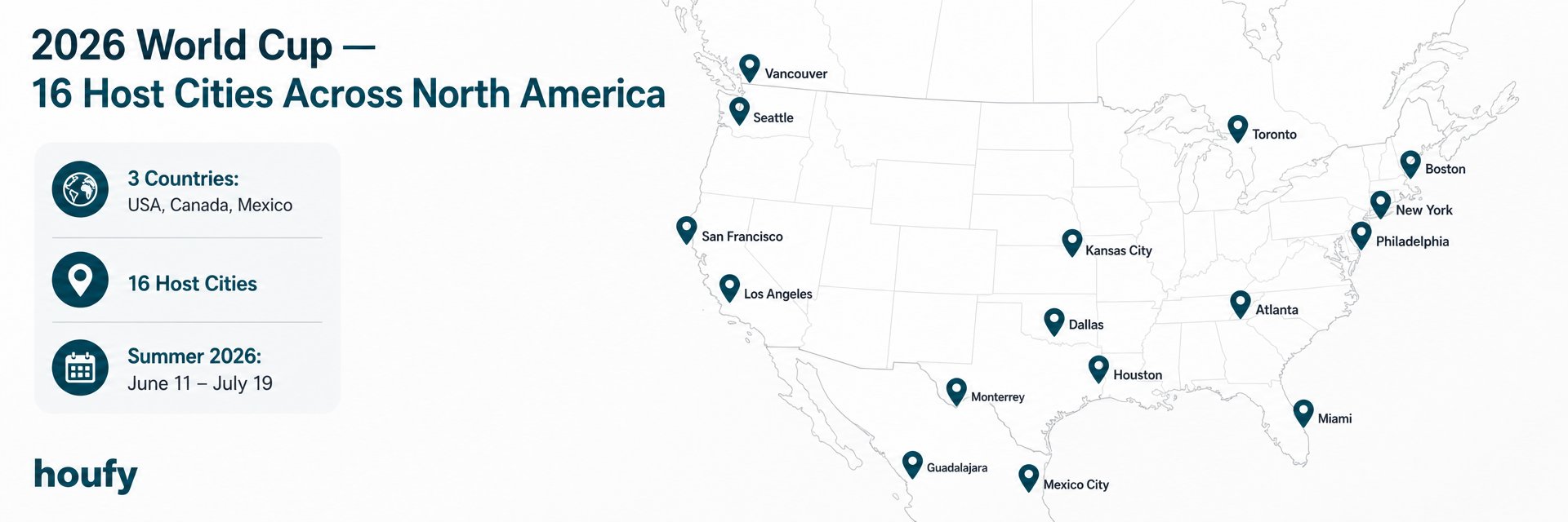Map of North America showing teal location pins marking all 16 World Cup 2026 host cities across the United States, Canada, and Mexico