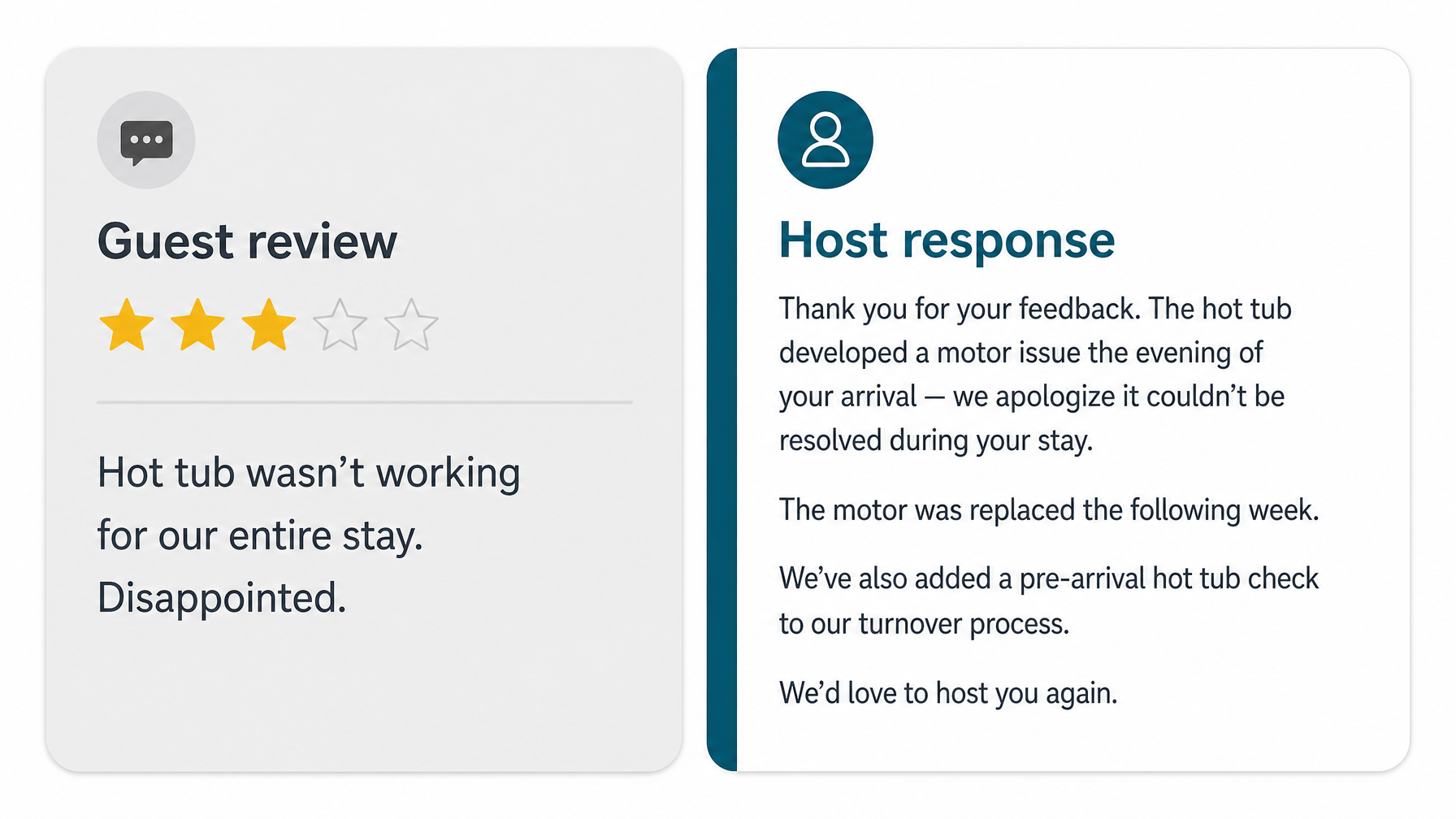 A professionally written vacation rental host response to a negative guest review showing the correct tone, length, and content for reputation management