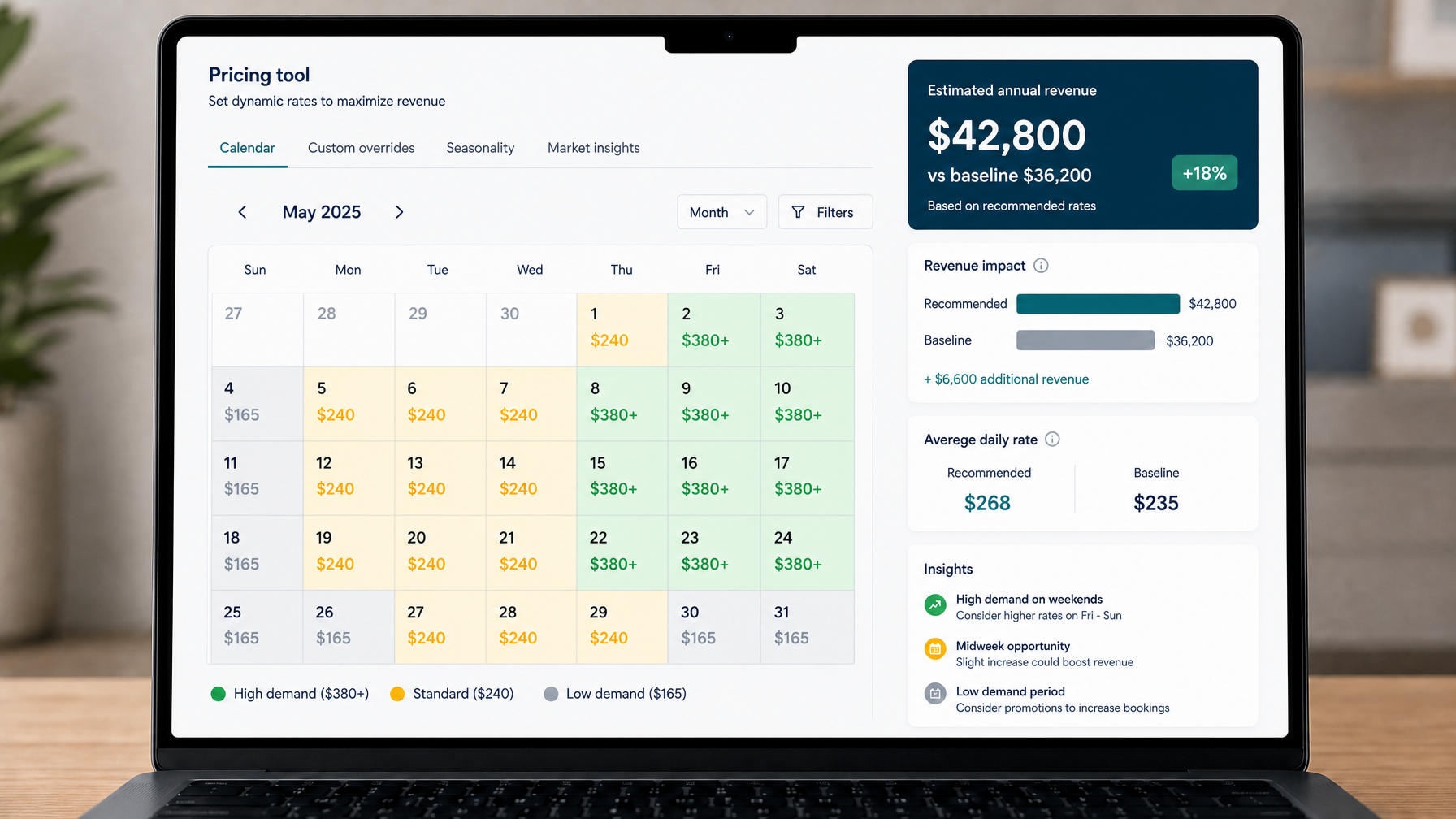 A vacation rental host reviewing dynamic pricing recommendations from PriceLabs showing rate adjustments and revenue optimization for their short-term rental in 2026