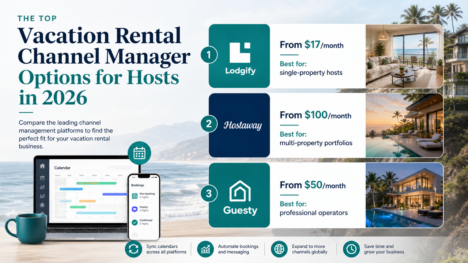 An editorial comparison of the top three vacation rental channel manager providers in 2026 — Lodgify, Hostaway, and Guesty — with pricing tiers and best-use-case descriptions