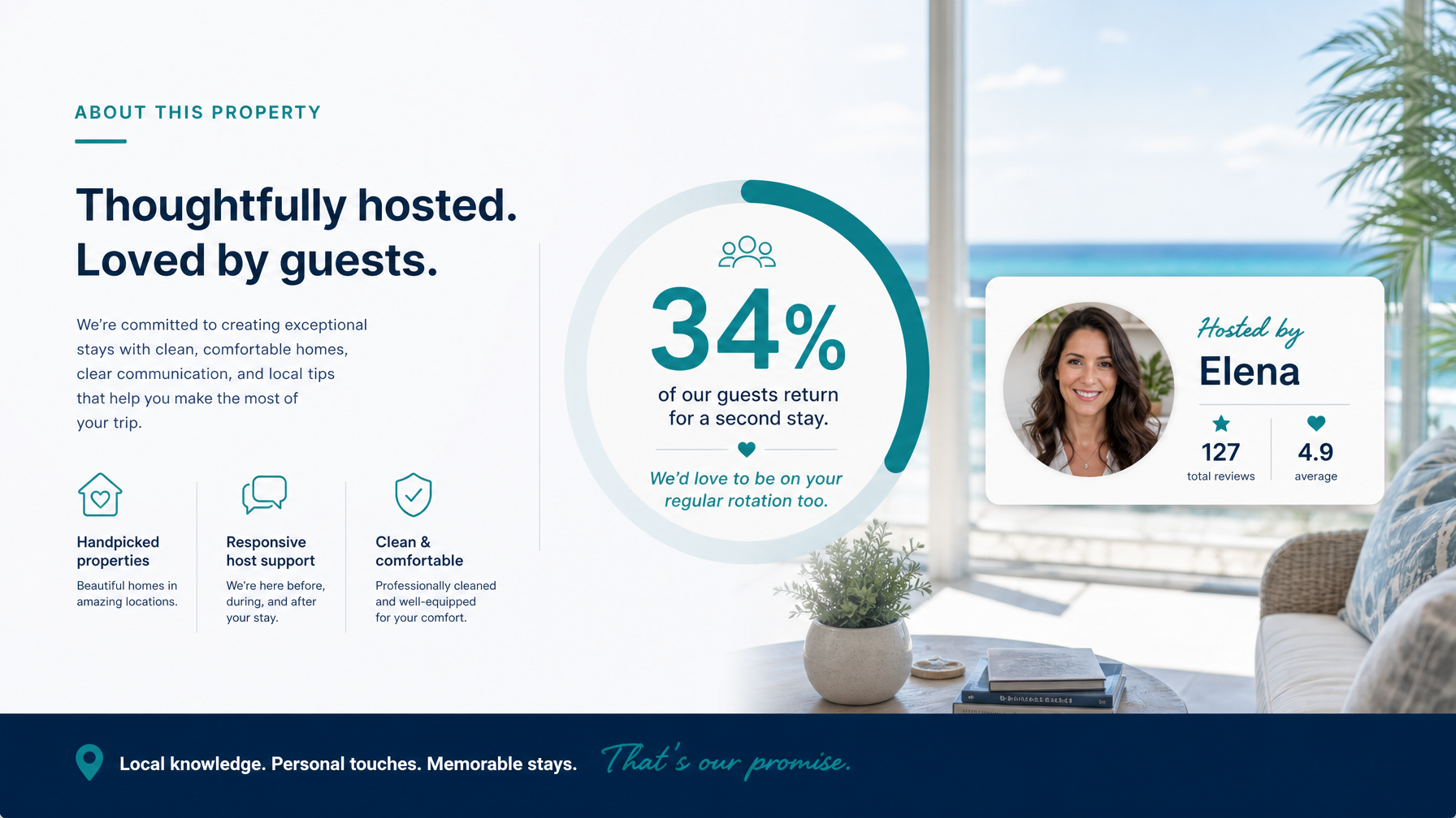 A vacation rental direct booking website featuring a repeat guest percentage as social proof showing the loyalty signal that converts new guests