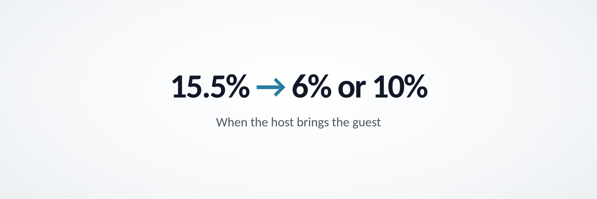 Airbnb Direct Booking Links: What the Pilot Actually Changes