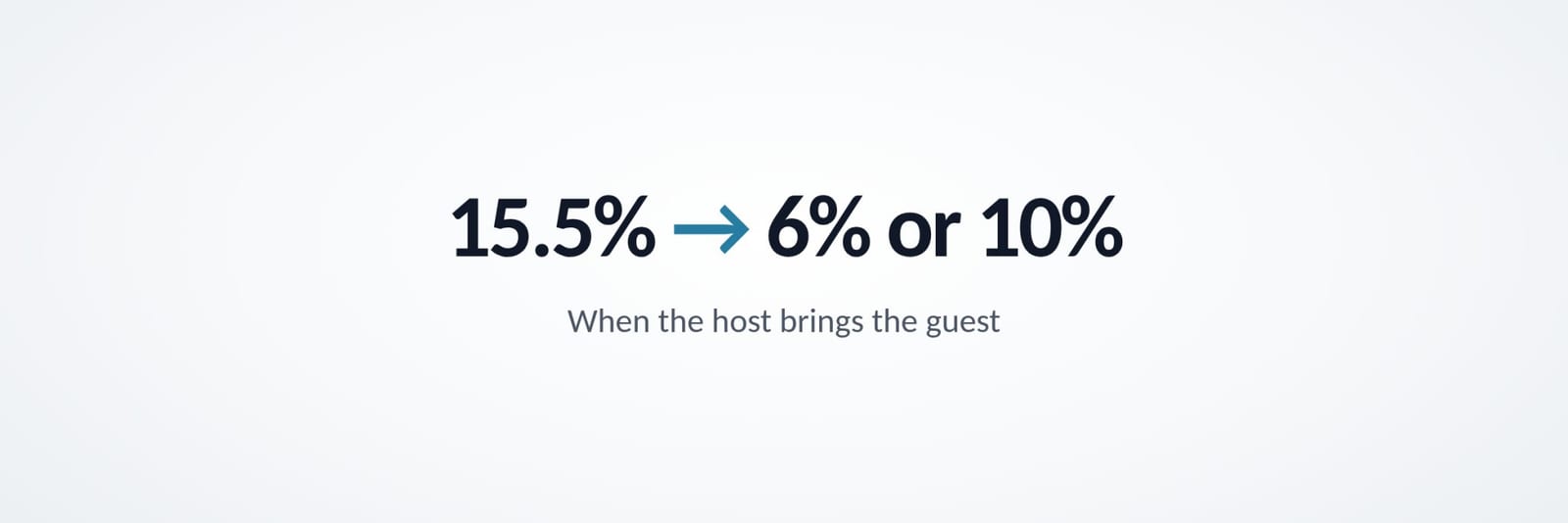 Airbnb Direct Booking Links: What the Pilot Actually Changes
