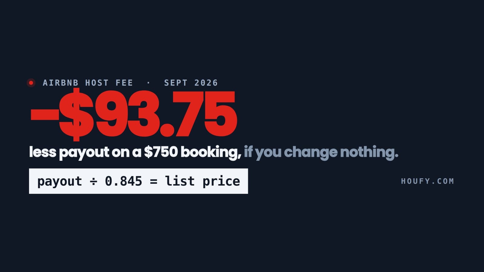 From 15 September 2026 Airbnb takes one host-paid fee off the whole booking subtotal, cleaning and pet fees included.