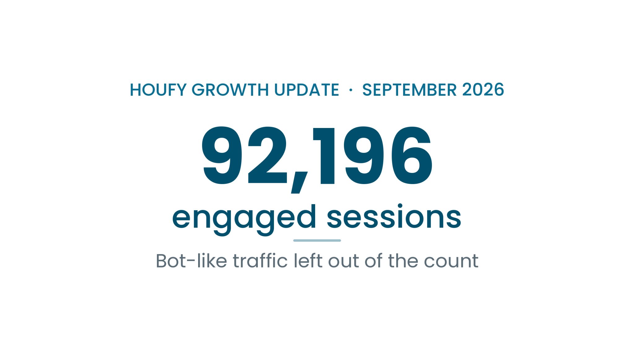 Houfy Growth Update: September 2026