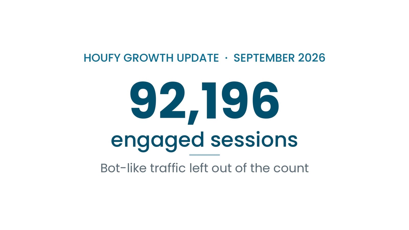 Houfy Growth Update: September 2026