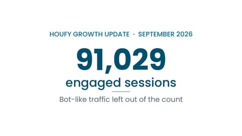 Houfy Growth Update: September 2026