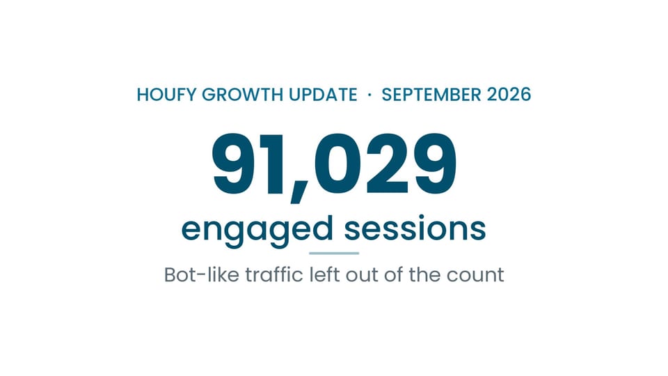 Houfy Growth Update: September 2026