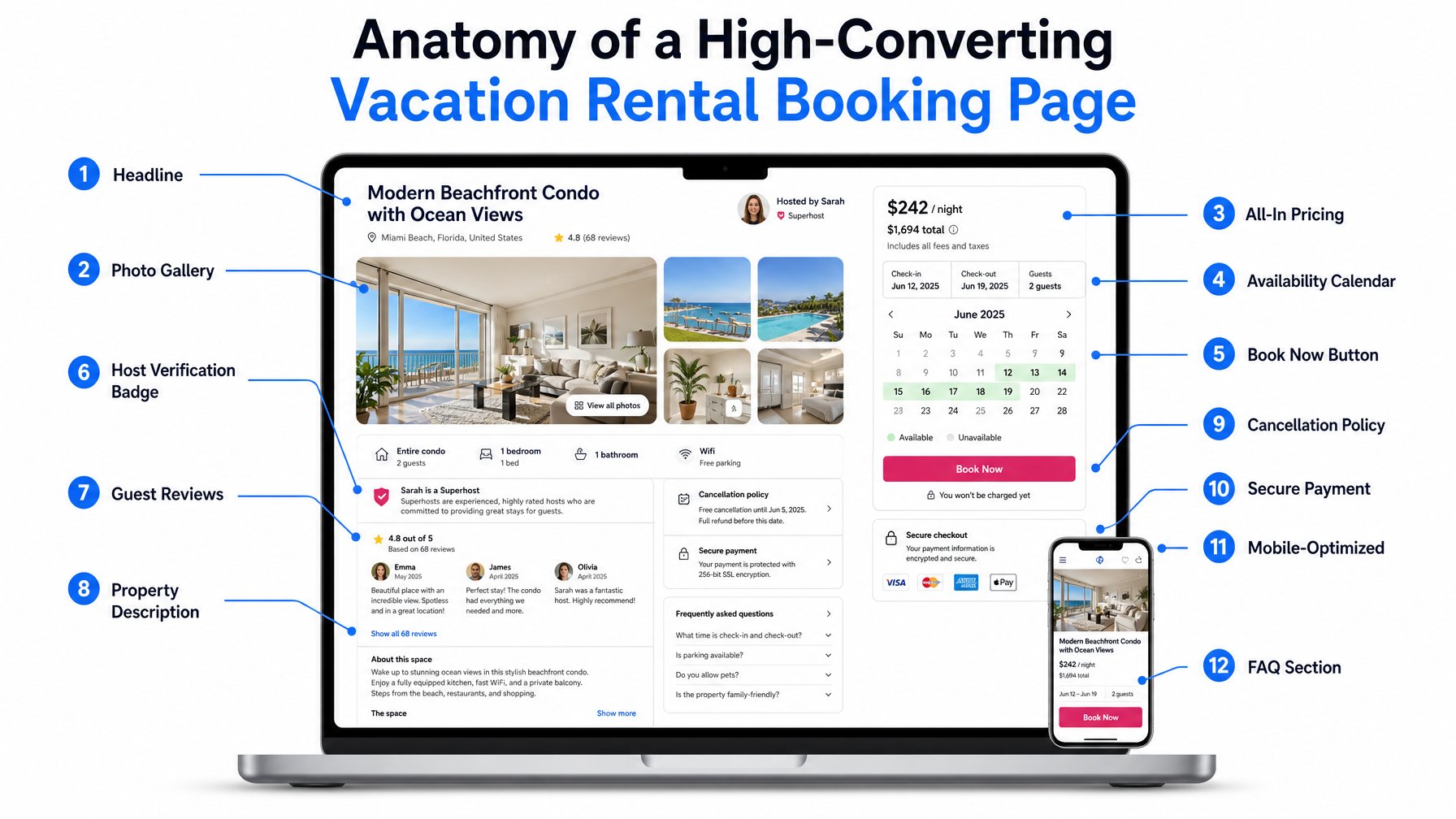 Houfy vacation rental direct booking page displayed on a laptop showing a verified host profile, live availability calendar, and Stripe payment integration in a clean mobile-optimized layout