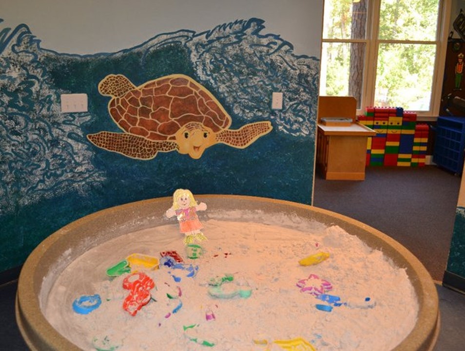 The Sandbox Interactive Ch Museum