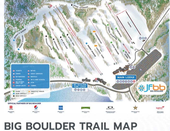Big Boulder mountain & Jack Frost