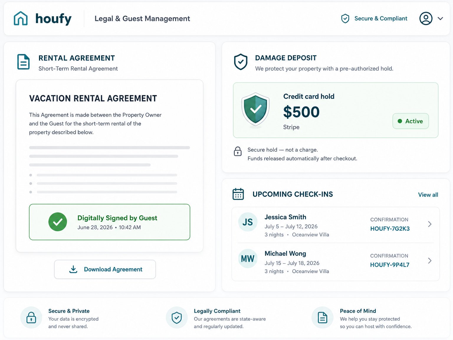 OwnerRez vacation rental PMS dashboard showing a digitally signed rental agreement, a $500 Stripe damage deposit hold marked active, and upcoming guest check-ins with confirmation numbers