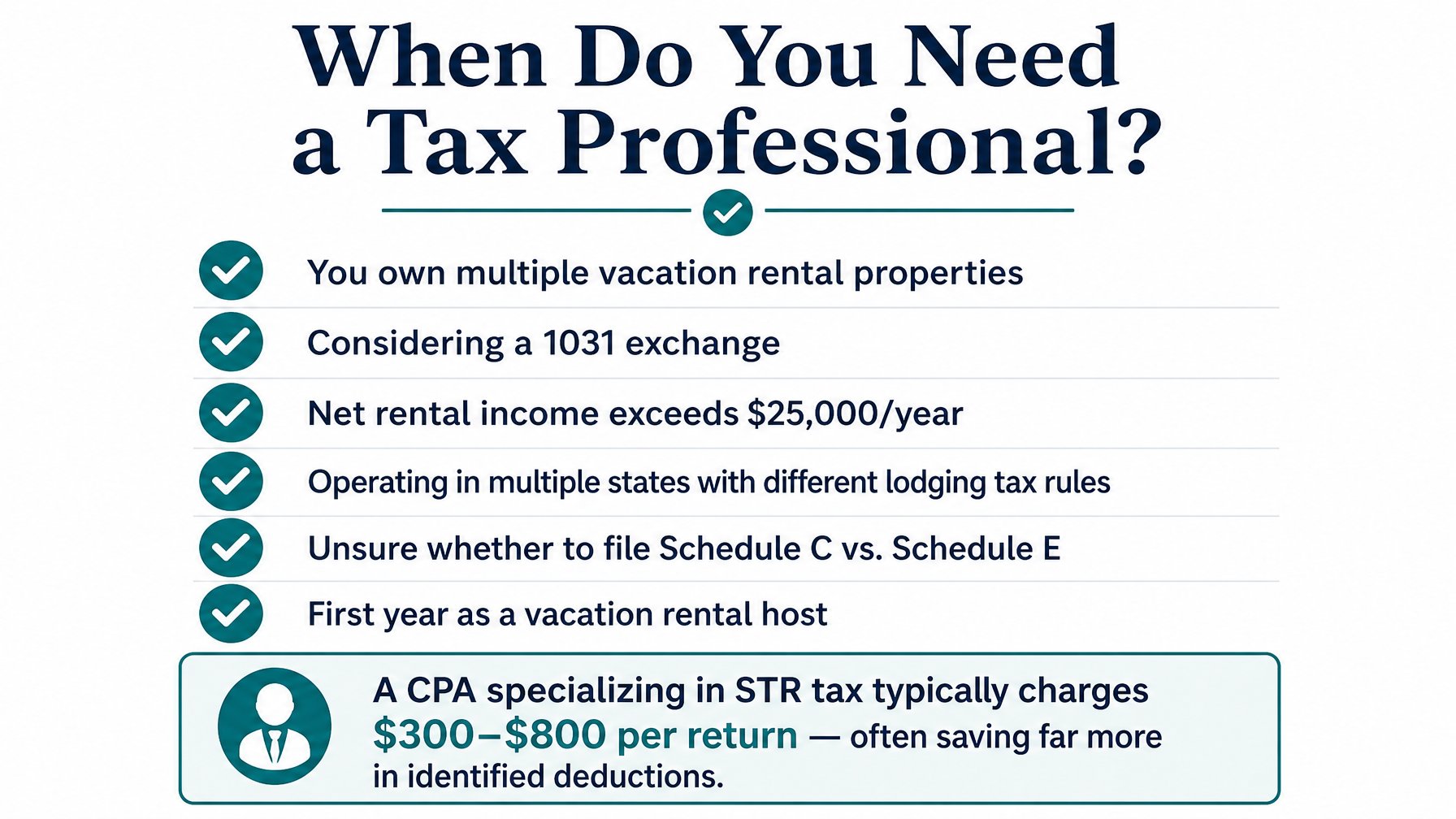 Checklist infographic showing six situations when vacation rental hosts should hire a CPA or tax professional, including multiple properties, 1031 exchanges, and multi-state lodging tax obligations
