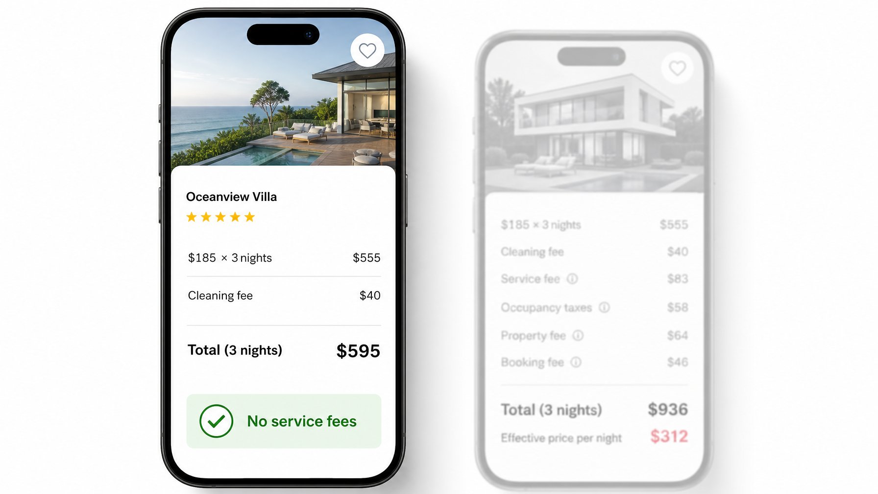 Transparent vacation rental pricing widget showing all-in cost versus OTA checkout price shock with hidden fees turning $185 per night into $312 per night