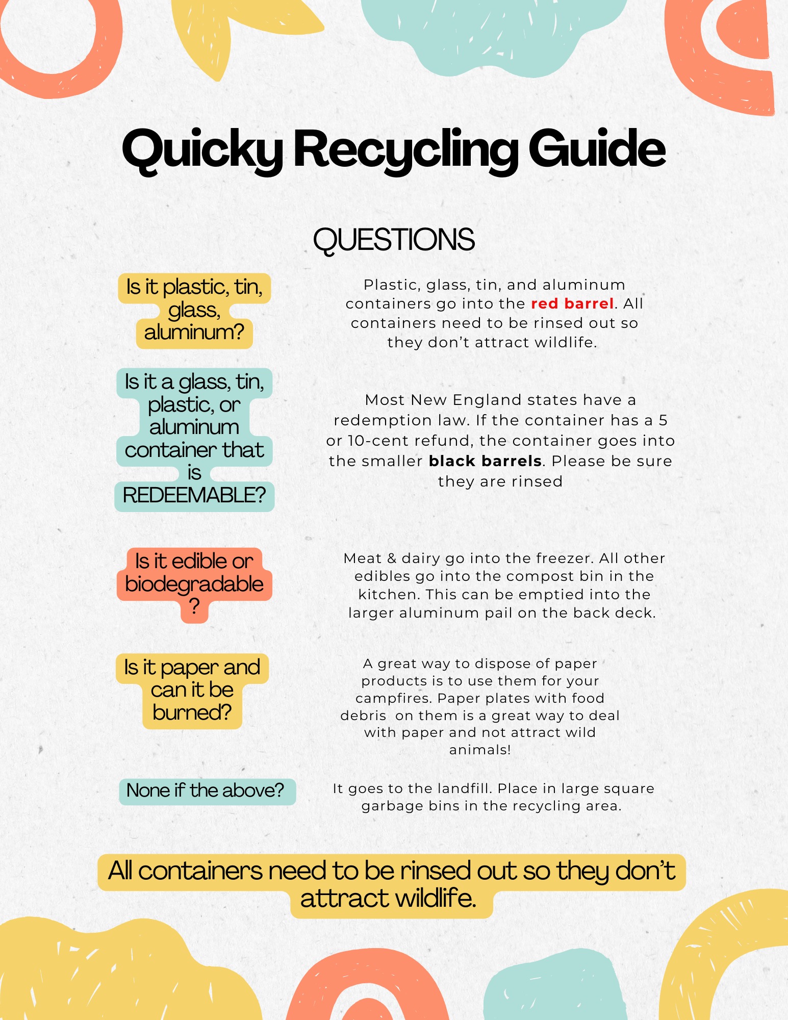 Recycling Laws In Vermont