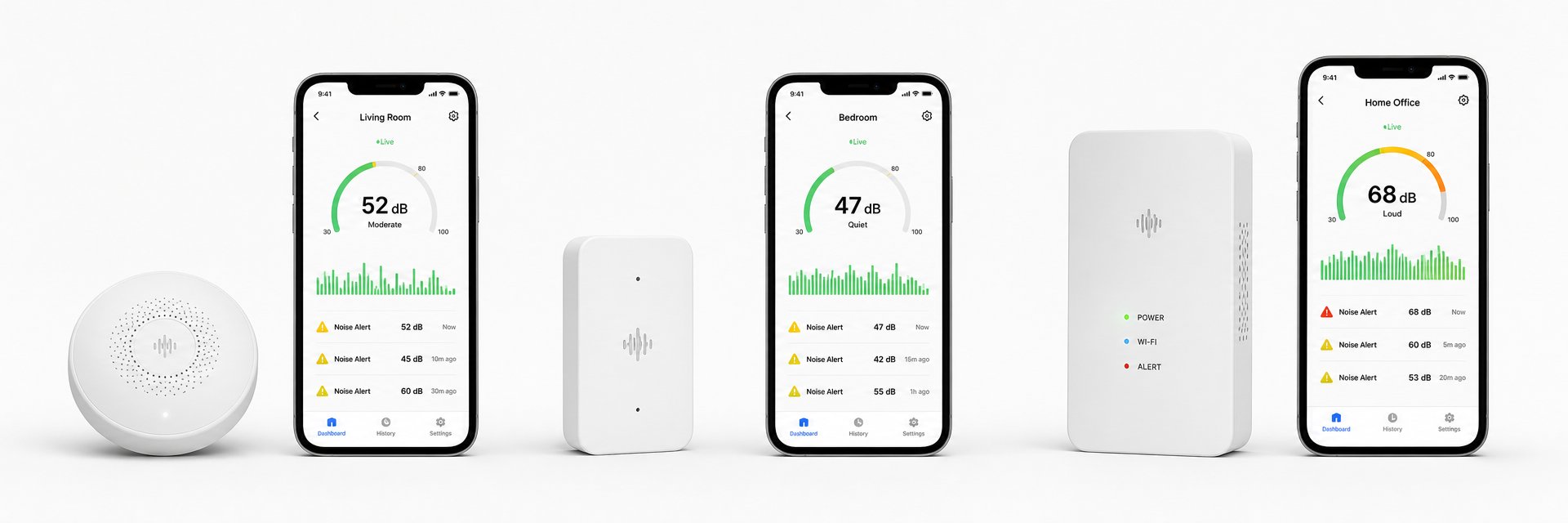 Vacation Rental Noise Monitors: Minut vs NoiseAware vs Alertify