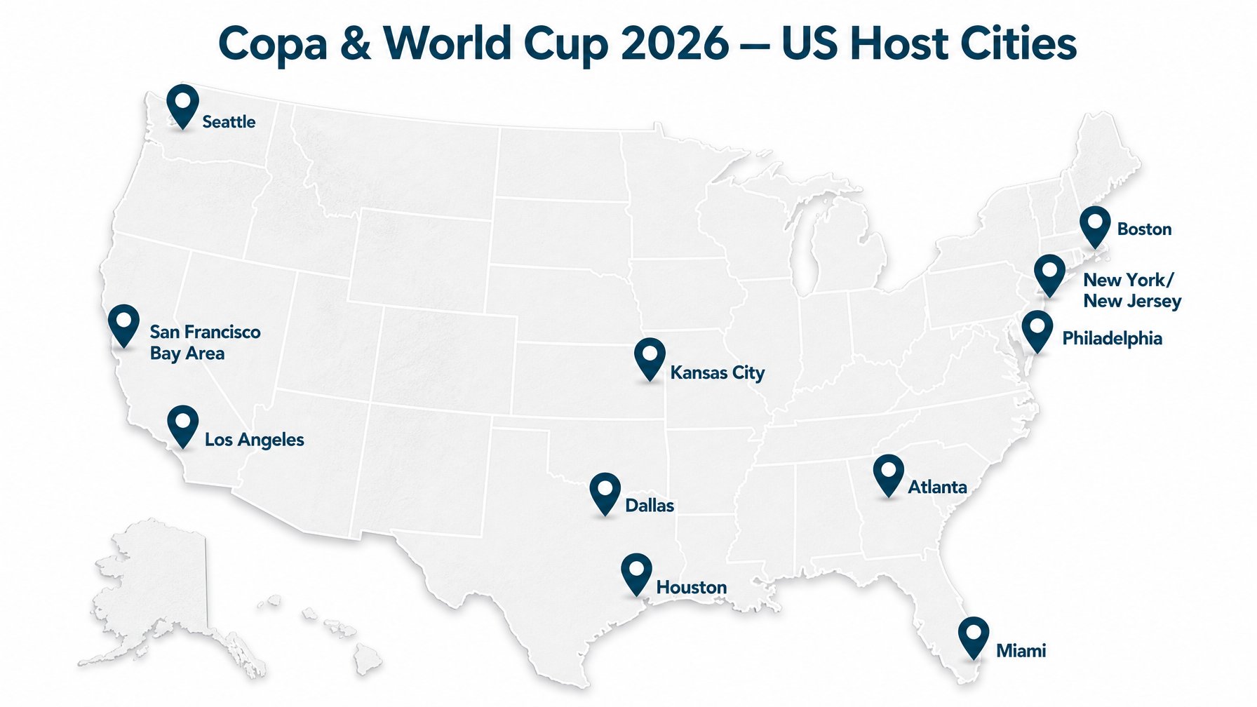 US map showing all 11 Copa América and FIFA World Cup 2026 host cities marked with pins, including Dallas, Miami, Atlanta, Los Angeles, and New York