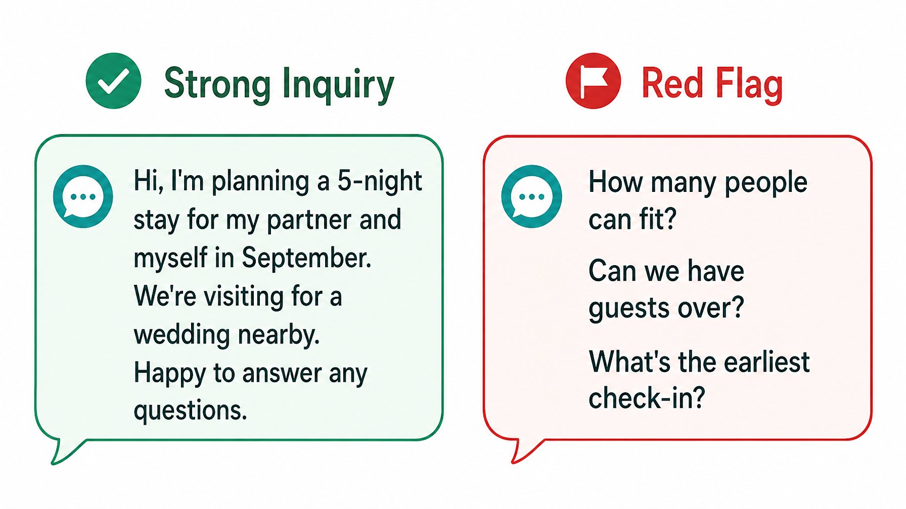 Editorial illustration contrasting a strong guest inquiry message versus a red flag inquiry, showing how direct booking hosts use communication screening to vet vacation rental guests