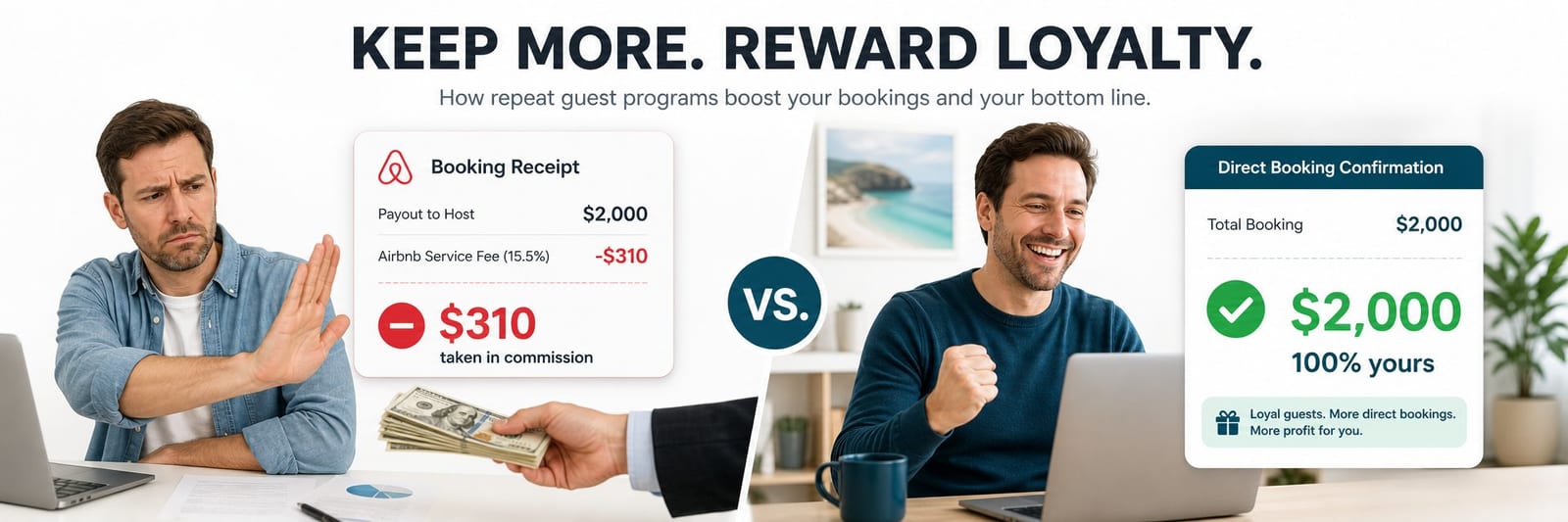 Vacation Rental Repeat Guest Program: The 2026 Guide