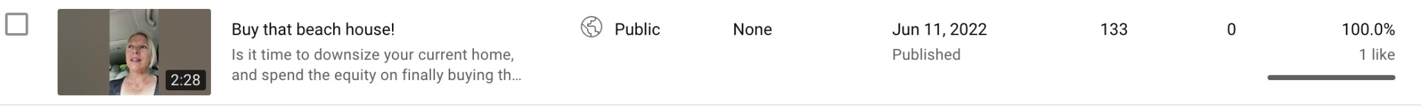 Should I use Blogs to Advertise My Vacation Rental?