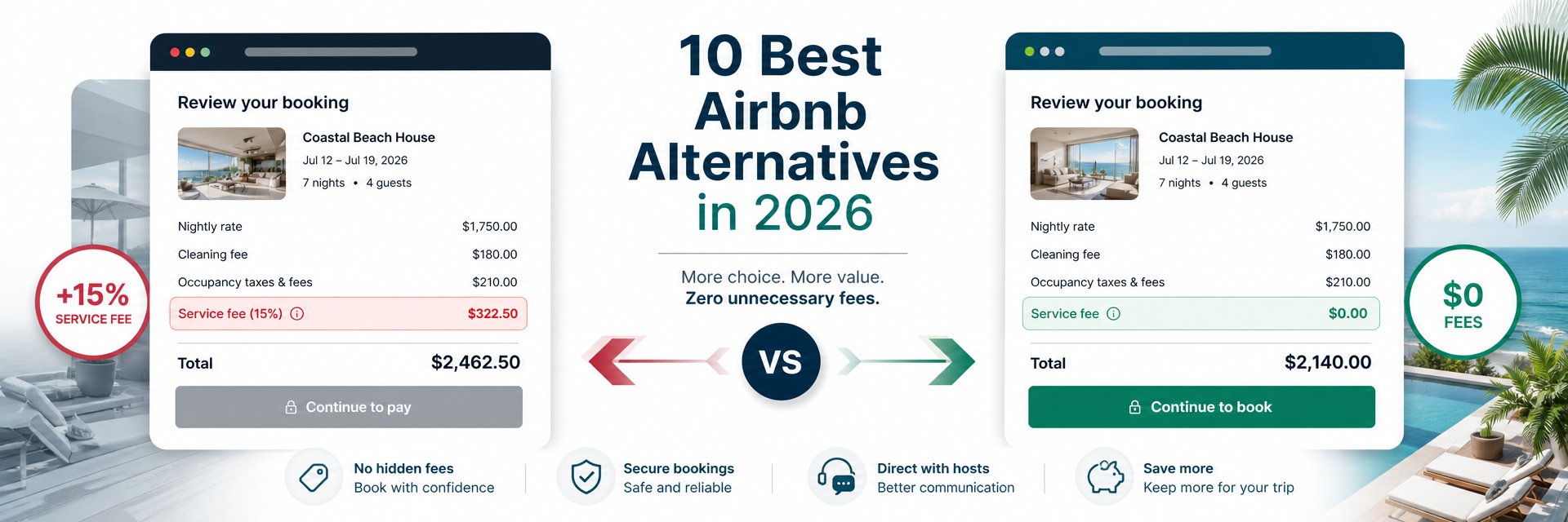 10 Best Airbnb Alternatives in 2026 (Including $0-Fee Options)