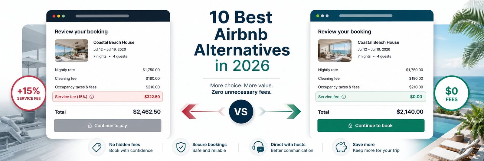 10 Best Airbnb Alternatives in 2026 (Including $0-Fee Options)