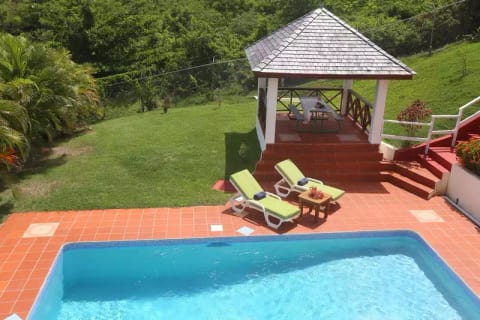 Villa Decaj - Cap Estate