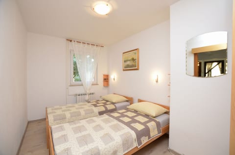 Apartment Malvina - Unit 176850-5