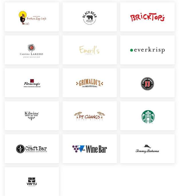 Restaurants short walk food and a Publix if you want to cook for your family in the condo and save some money.