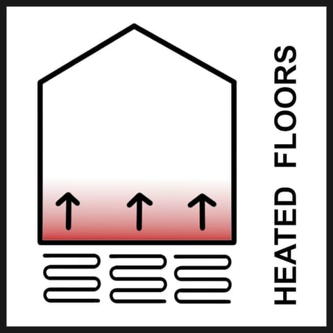 Radiant concrete slab heat on the ground floor for warm toes in winter. Radiant tile heat in the upstairs bathroom.